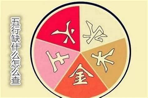 五行 改名|五行字典